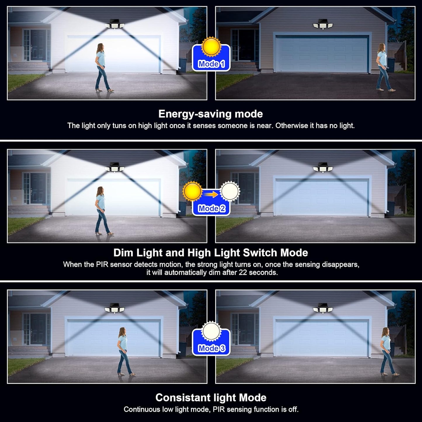 Reflector con Panel Solar luz exterior